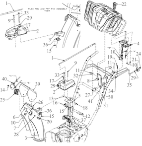 Chute Controls Diagram and Parts List for 2X26-INCHHP (31AM5CVS710)(2021) Cub Cadet Snow Blower